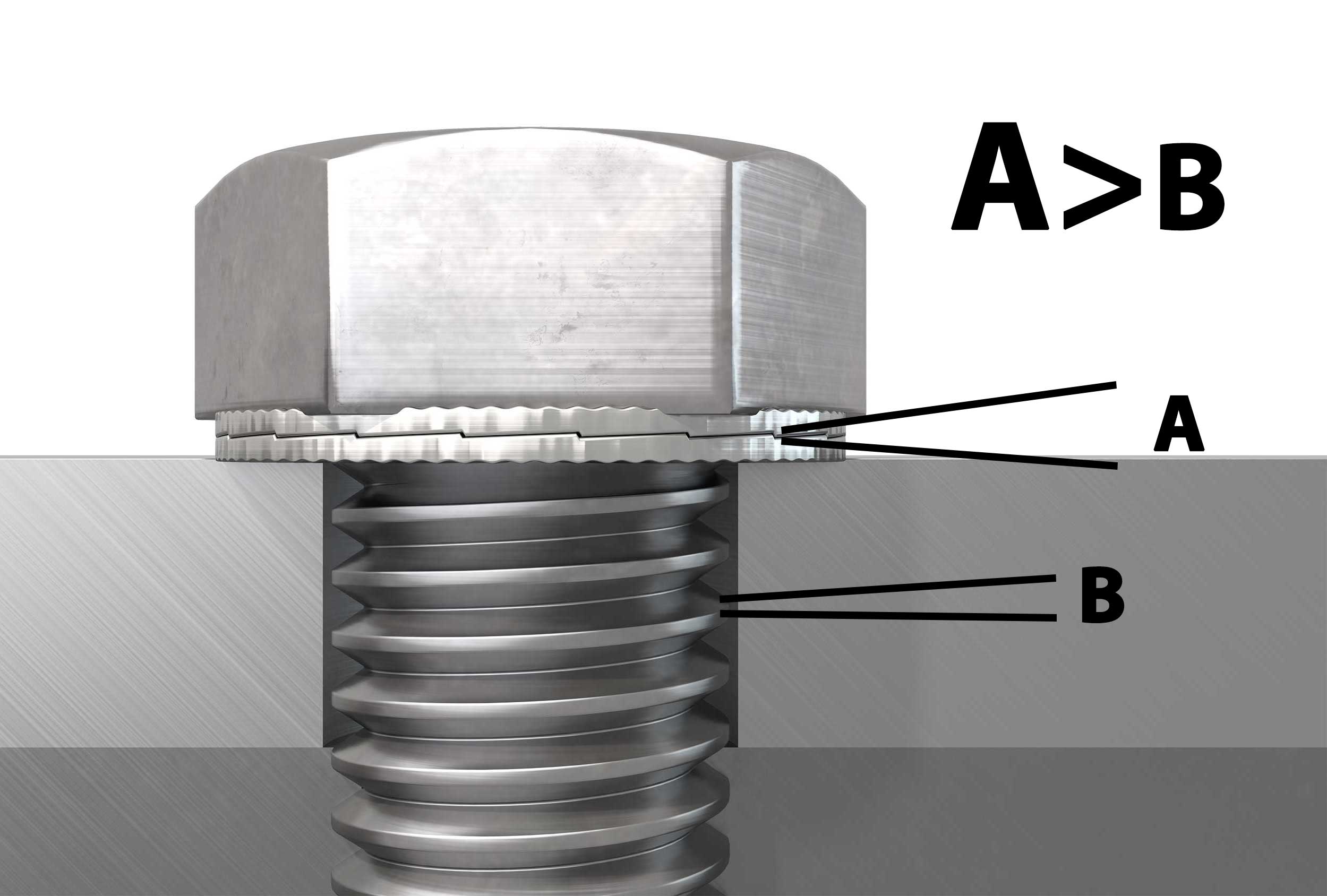 AB-image