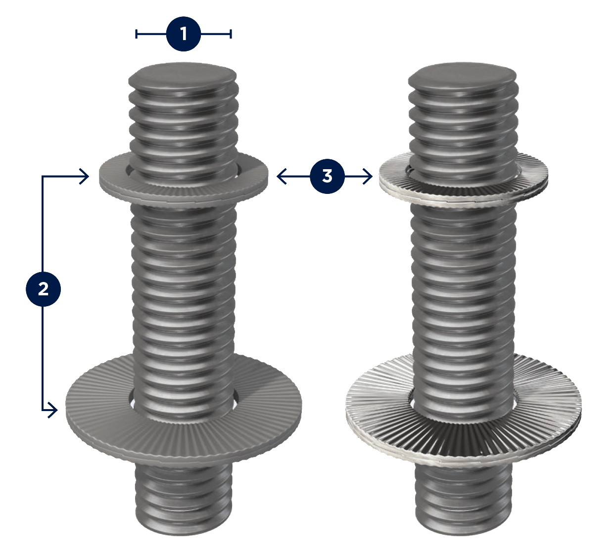selecting-the-right-washer
